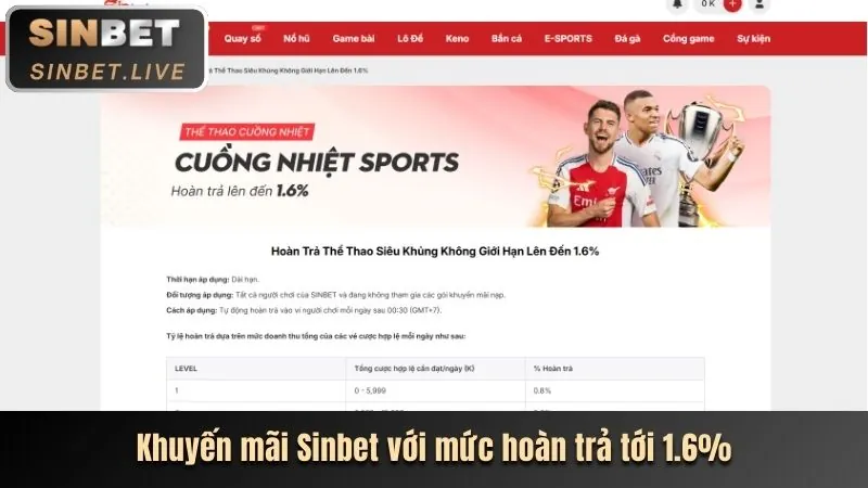 Công cụ tiếp thị VWIN